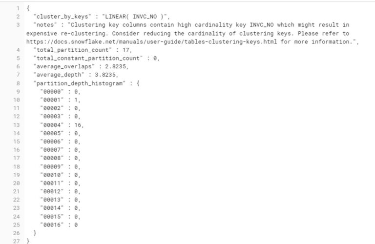 SYSTEM Function in Snowflake Cloudyard