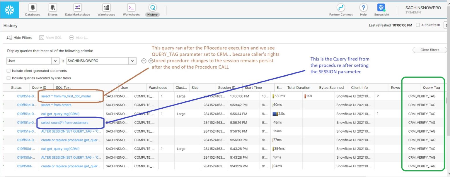 Snowflake Setting SESSION parameter via Stored Procedure Cloudyard