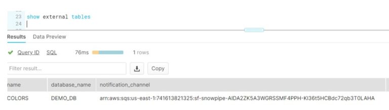 Snowflake: Auto Refresh in External Tables - Cloudyard