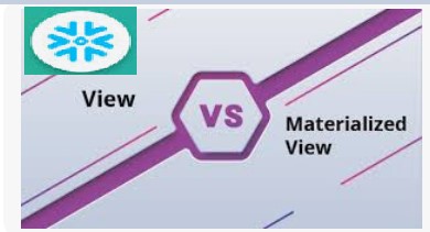 Snowflake: Regular View vs Materialized View