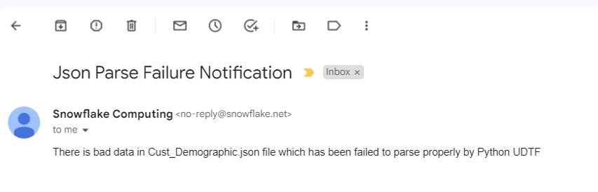 Failure notification mail