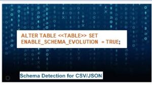 Schema Evolution with CSV
