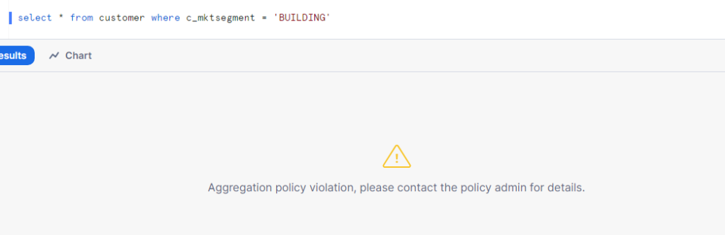 Aggregation Policy in Snowflake - Cloudyard