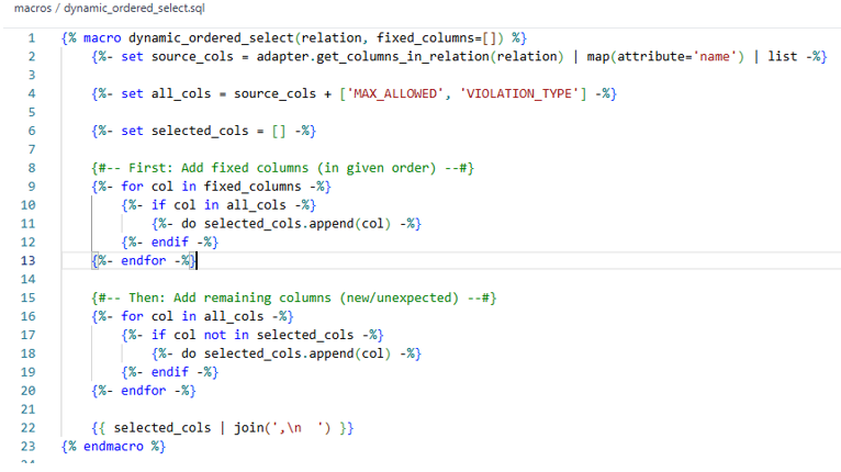 Dynamic Order Macro
