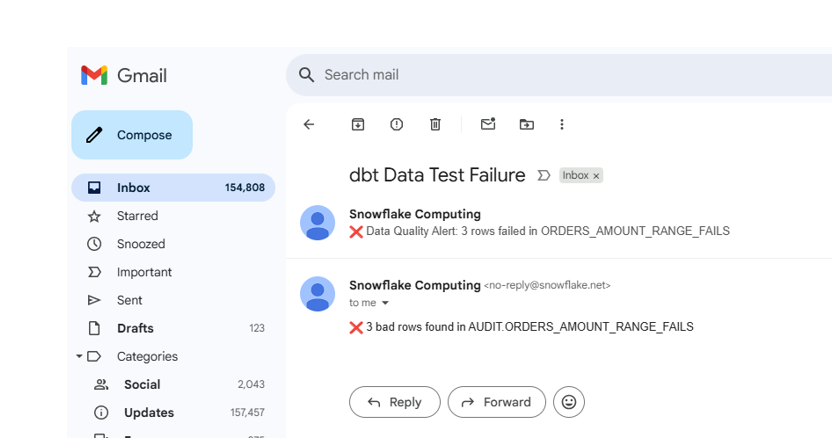 Error Mail