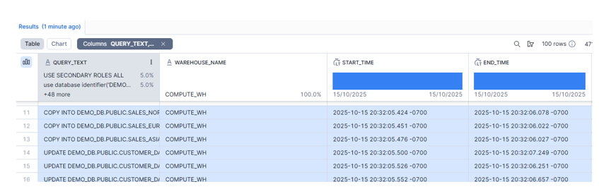 Query History