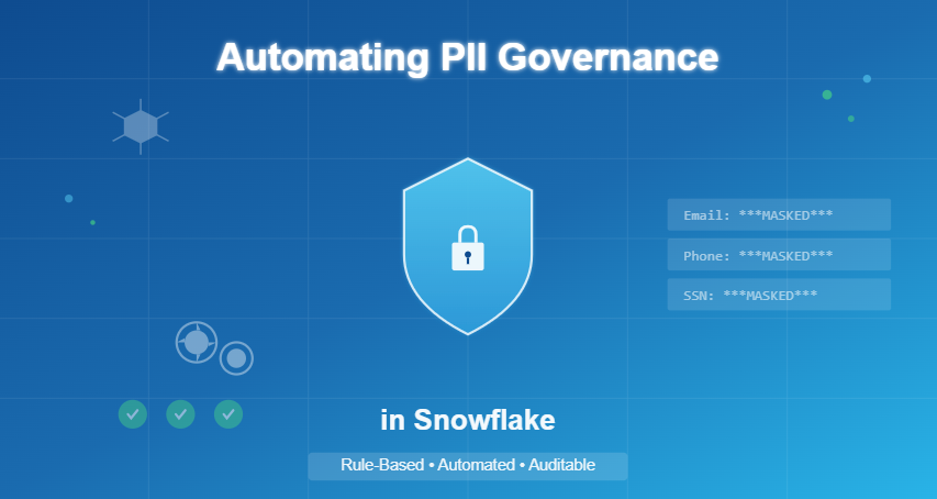 Automating PII Governance in Snowflake