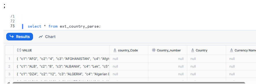 External_Tbl_Cols_Null
