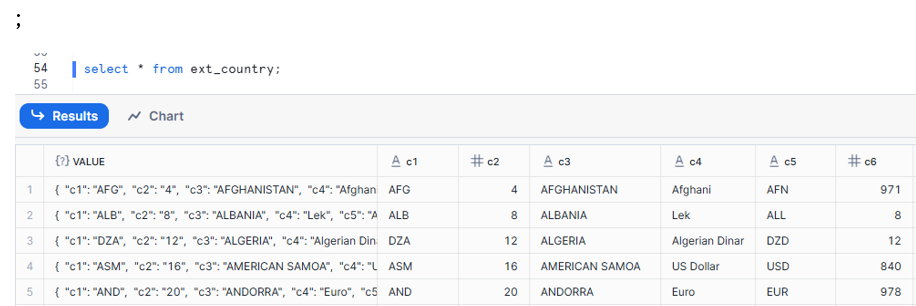 External_Tbl_Header_Miss