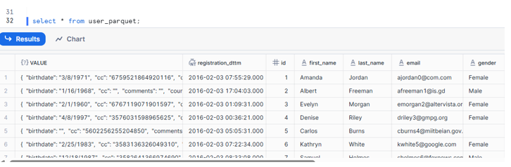 PARQUET_EXTERNAL_TABLE_OUTPUT