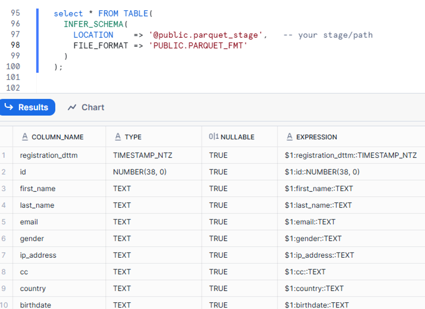 PARQUET_INFER_SCHEMA