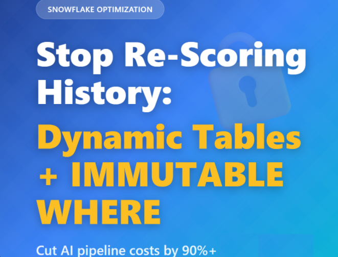 Stop Re-Scoring History: Dynamic Tables + IMMUTABLE WHERE