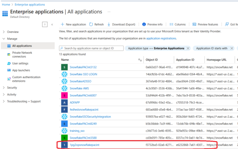 Integrate Snowflake with Microsoft Fabric Using Iceberg Tables - Cloudyard