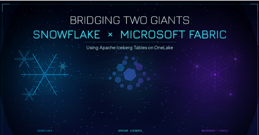 Integrate Snowflake with Microsoft Fabric Using Iceberg Tables