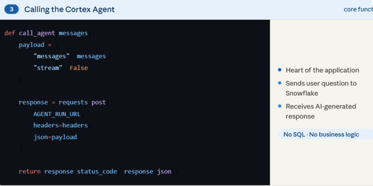 Building a Cortex Agent App with Snowflake REST API - Cloudyard