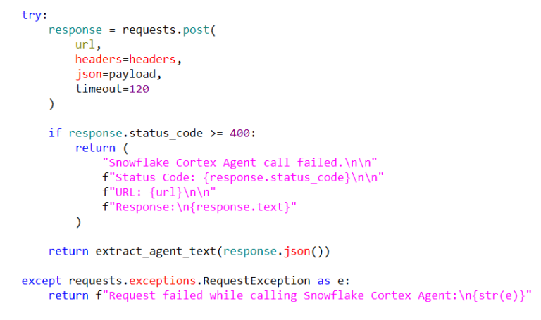 MCP Connects GitHub Copilot in VS Code to Snowflake Cortex Agents ...
