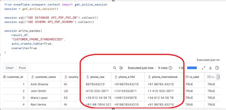 Custom Python Packages in Snowflake Notebooks Using .whl Files - Cloudyard