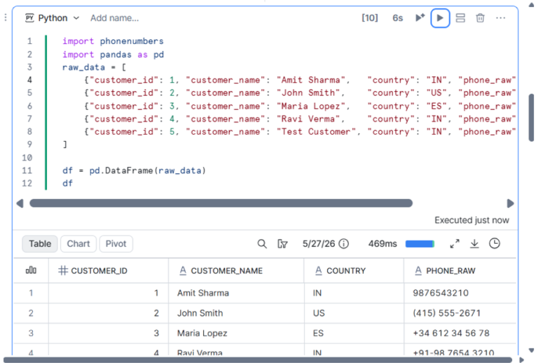Custom Python Packages in Snowflake Notebooks Using .whl Files - Cloudyard