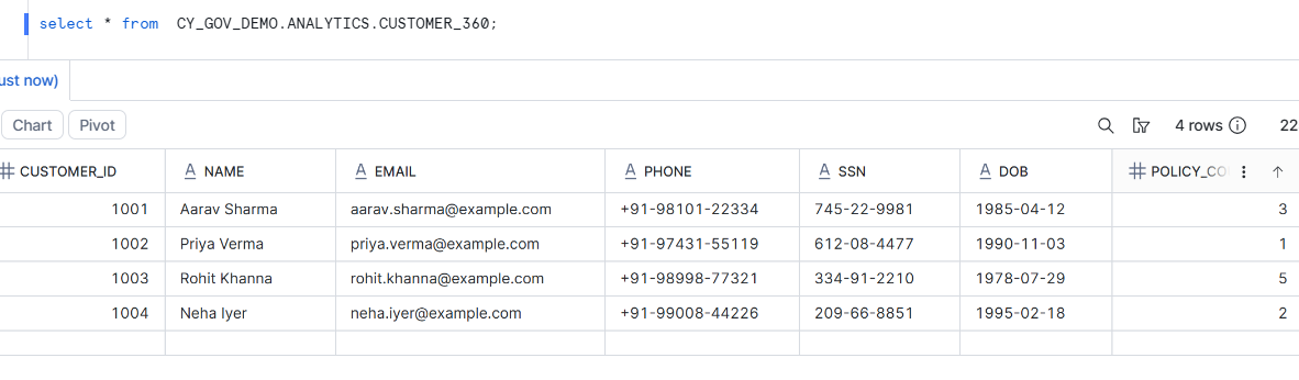 Customer_360