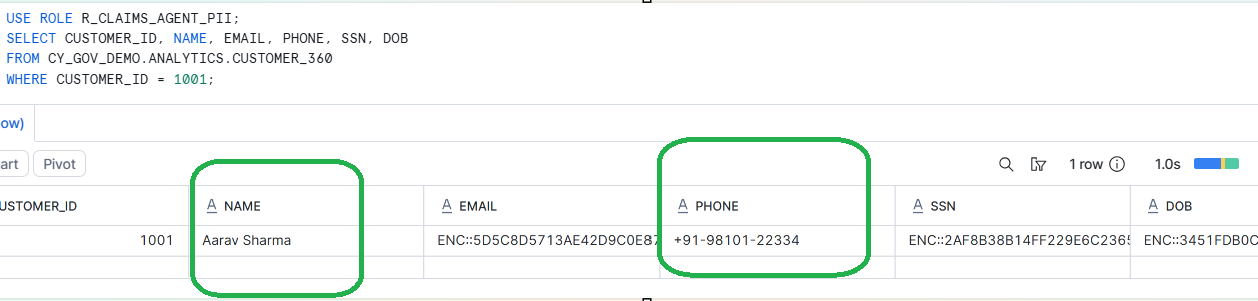 R_CLAIMS_AGENT_PII