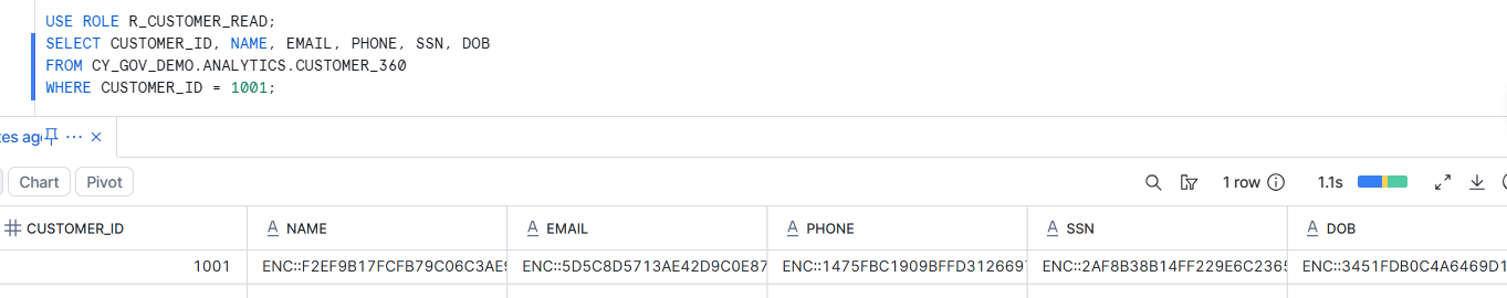 R_CUSTOMER_READ