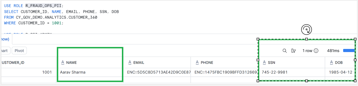 R_FRAUD_OPS_PII