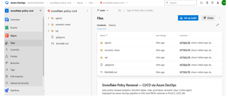 Snowflake CI/CD with Azure DevOps - Cloudyard