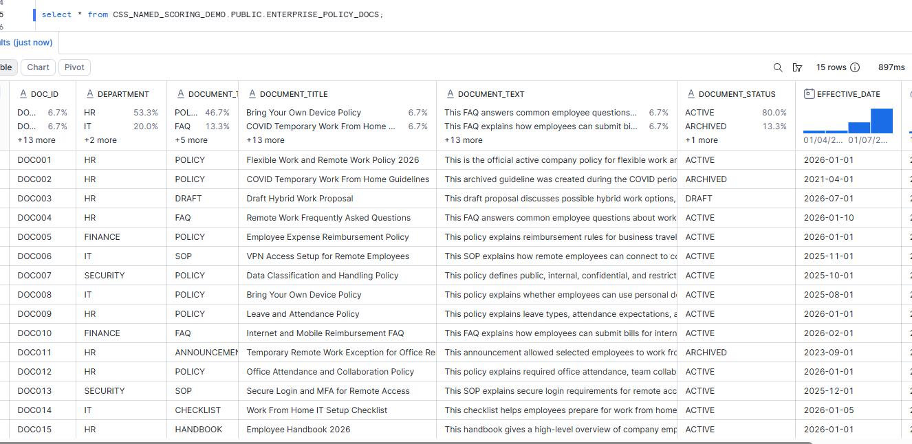 Policy_Docs